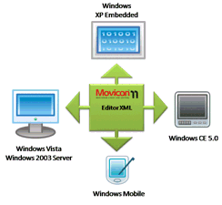 Movicon Scada Software Crack 19 leggere monopoly cro