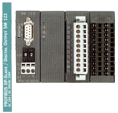 VIPA, System100V digital Output Profibus-DP block.